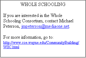 Text Box: WHOLE SCHOOLINGIf you are interested in the Whole Schooling Consortium, contact Michael Peterson, jmpeterson@mediaone.net.For more information, go to: http://www.coe.wayne.edu/CommunityBuilding/WSC.html